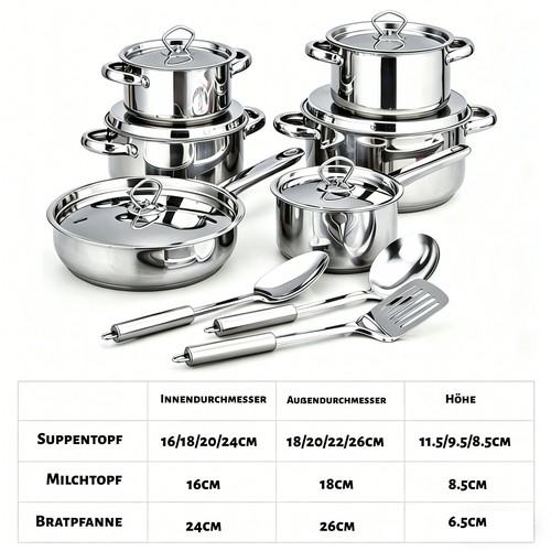 Kochtopfset induktion tlg - kochtopfset,