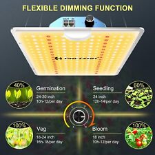 PHLIZON 1000W PL1000 LED Grow
