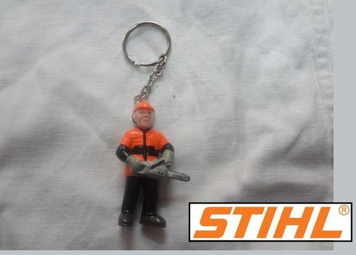 Schlüsselanhänger keys - |,