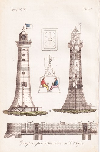 Leuchtturm lighthouse