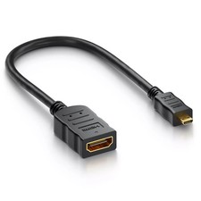 Premium Micro HDMI Portsaver