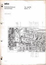 Service Manual-Anleitung für