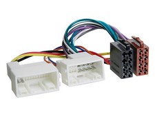 Hyundai Kia ab 2010 iX35 i10