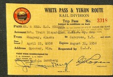 White Pass & Yukon Route Rail