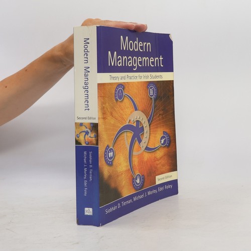 Modern management theory - management:,