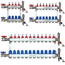 Heizkreisverteiler mit