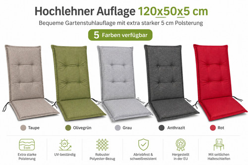 Hochlehner auflage - hochlehner,