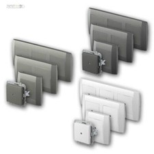 LOGIQ Blind-Abdeckungen für