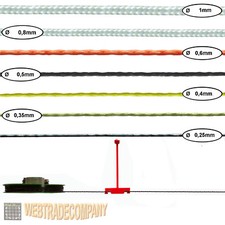 Skalenseil Dial Cord 0,25mm