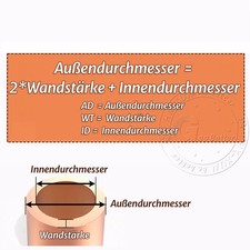 Kupferrohr Rundrohr außen