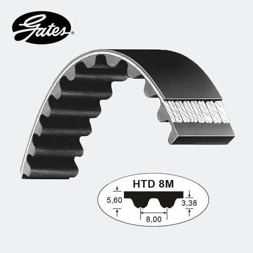 Gates powergrip htd - powergrip®, htd®