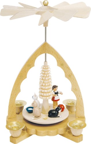 Richard glässer pyramide - richard,