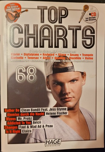 Top charts inkl - 68,