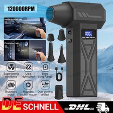 Gewaltsamer Turbofan Mini Jet