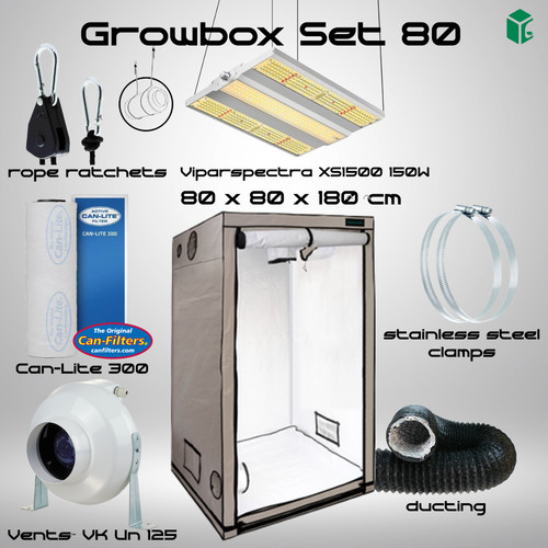 Growbox komplettset led 80x80 - komplettset,