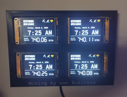Bitsy nerd miner crypto - -,