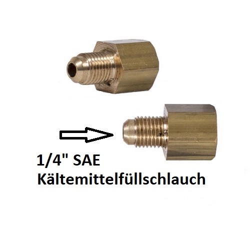 Reduzierung