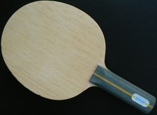 Banda – Allround  2000