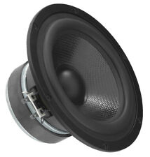 Monacor SPH 170 C Carbon (UVP