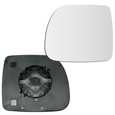 Spiegelglas links für Renault