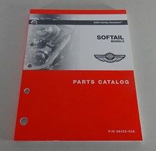 Parts catalog / Spare parts
