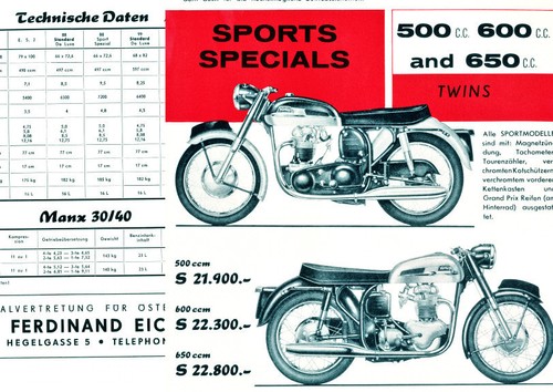 Norton motorrad programm - motorrad-programm,