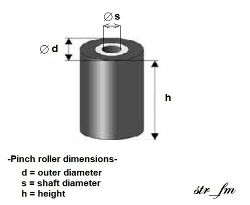 Pinch roller for fisher - roller,