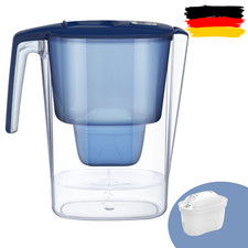 Wasserkanne Kanne Wasserfilter