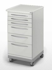 Rollwagen Beauty Arzt Zahnarzt