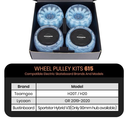 Cloudwheels 120d teamgee - 120d, h20