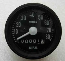 TRIUMPH T20 CUB Tacho schwarze