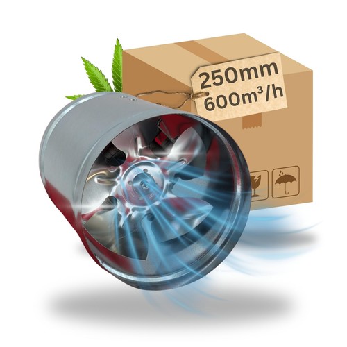 250mm premium industrie - premium, axial