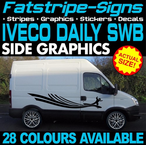 Passend für iveco - passend, daily