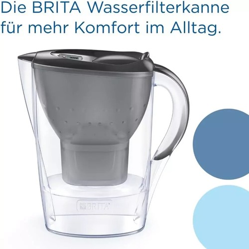 Brita wasserfilter kanne - brita, wasserfilter-kanne