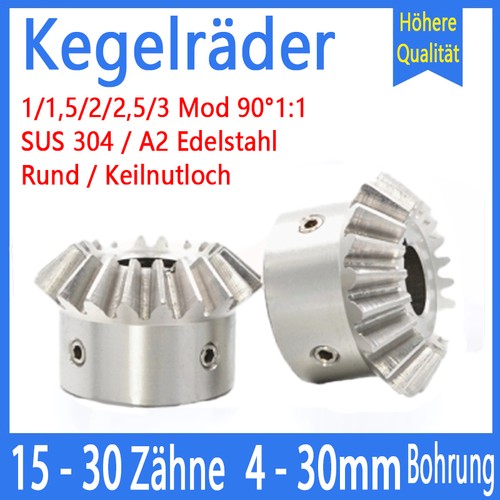 2 5 3 - 1/1.5/2/2.5/3, modul