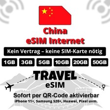 China Travel eSIM Internet 1GB