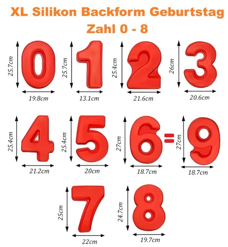 Zahl silikon backform - zahl,