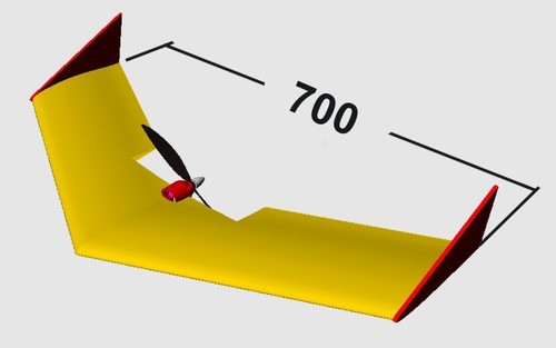 Der unzerstörbare nanowing - der,