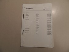  BMW K 75 c Modelljahr 1986