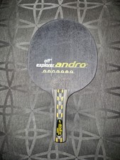 Andro Kinetic Explorer OFF+