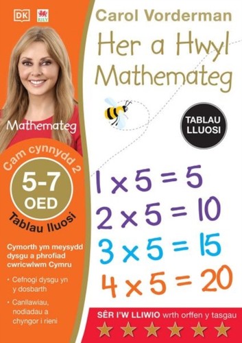Her hwyl mathemateg - hwyl, tablau