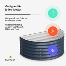 Hochbeet Stahl Blumenkübel Pflanzkasten Garten Terrasse Rost und Frostsicher 