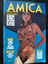 Niki Taylor Cristina D'Avena