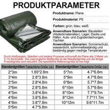 Abdeckplane LKW Plane