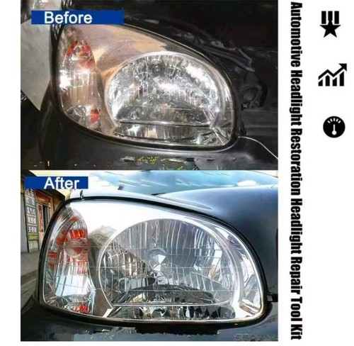 Headlight polishing set - headlight, auto