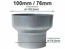 Zink Reduzierstück Fallrohr