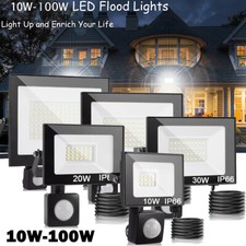 LED Fluter Außen Strahler