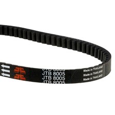 Keilriemen Antrieb passend