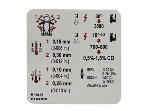 Aufkleber hinweisschild - aufkleber,