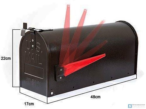 Briefkasten usa aus - briefkasten,